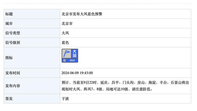 都体：至少报价达到8000万欧，米兰才会考虑出售迈尼昂