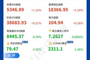 表现不错！内史密斯战旧主10中6得到17分4篮板2助攻1盖帽